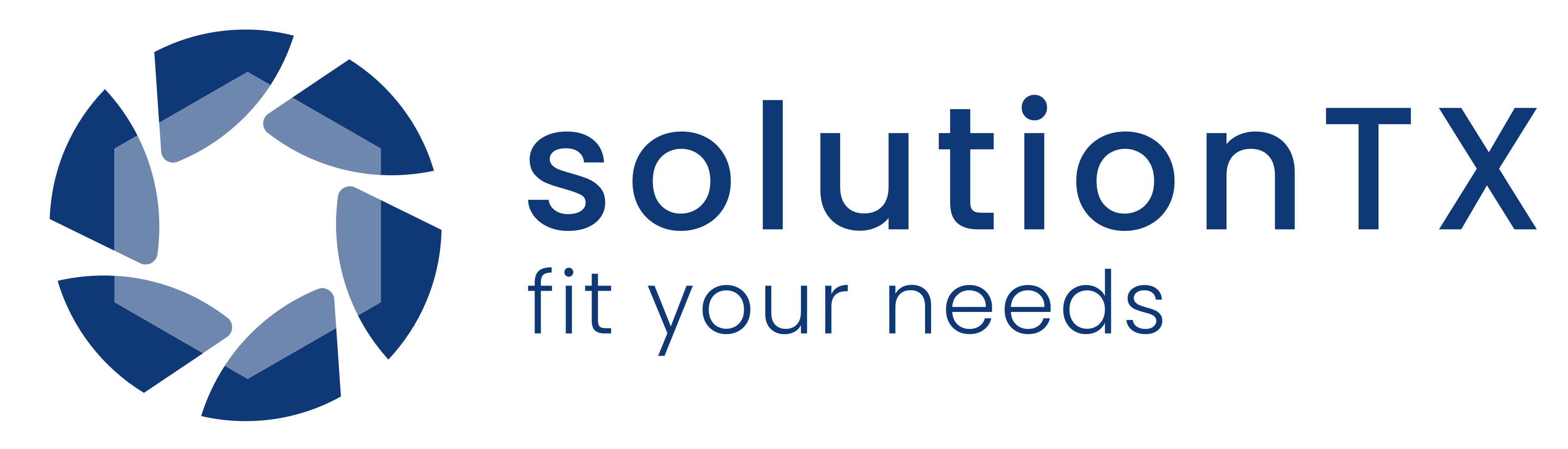 solutionTX - fit your needs